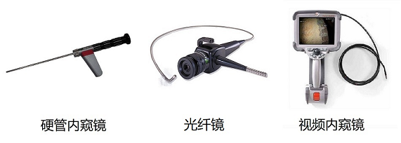 不同類型工業內窺鏡的性能比較