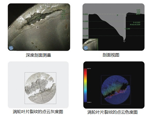 韋林3D測量工業視頻內窺鏡的測量示意圖 工業內窺鏡生產廠家推薦3D測量工業視頻內窺鏡,提升發動機孔探檢測效率!