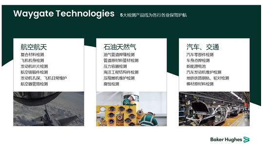 高清便攜式工業內窺鏡廠家Waygate 高清便攜式工業內窺鏡廠家Waygate