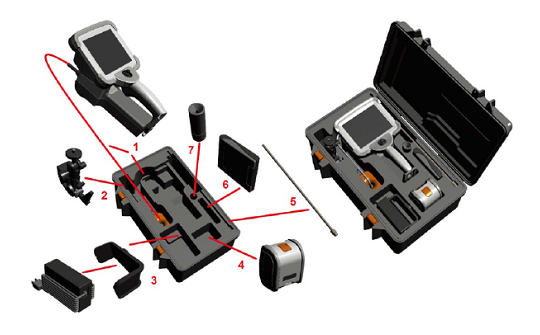 拉桿攜行箱的結(jié)構(gòu) 拉桿攜行箱的結(jié)構(gòu)