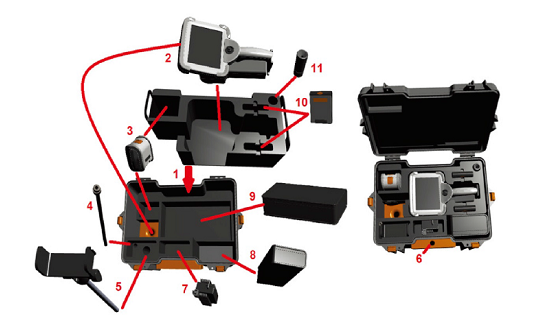 工作站式拉桿機箱的結(jié)構(gòu) 工作站式拉桿機箱的結(jié)構(gòu)