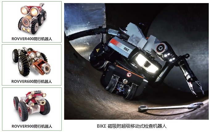 爬行機器人和超級移動式檢查機器人 爬行機器人和超級移動式檢查機器人
